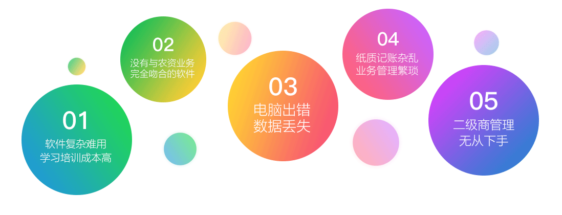 农销乐 农销乐 农药电子台账 农资管理软件